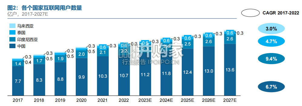 元宇宙+教育科技白皮书(61页)-第1张图片 元宇宙+教育科技白皮书(61页)-第1张图片