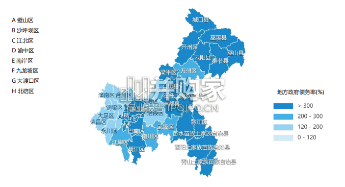 区域经济数据手册(342页)-第1张图片 区域经济数据手册(342页)-第1张图片