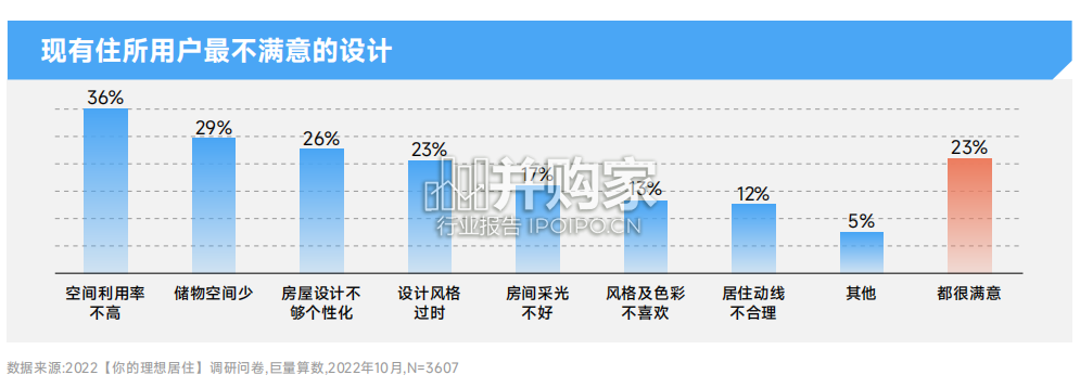 中国养老金改革研究报告:全球资产管理公司在市场改革中的致胜策略(34页)-第1张图片 中国养老金改革研究报告:全球资产管理公司在市场改革中的致胜策略(34页)-第1张图片