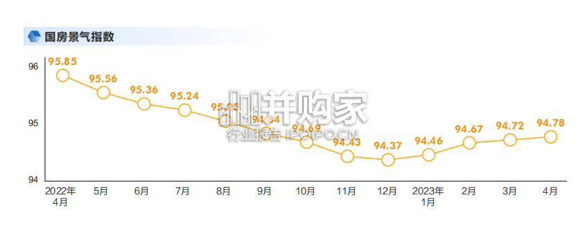 中国家居行业报告(45页)-第1张图片 中国家居行业报告(45页)-第1张图片