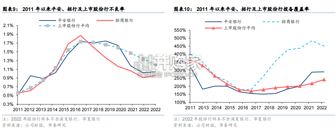 金融行业报告:科技赋能金融(40页)-第1张图片 金融行业报告:科技赋能金融(40页)-第1张图片