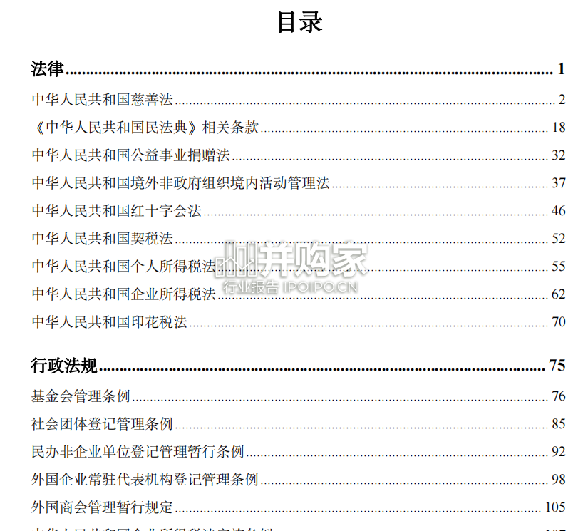 【干货】慈善领域法律法规政策汇编 （2023版，764页）-第1张图片