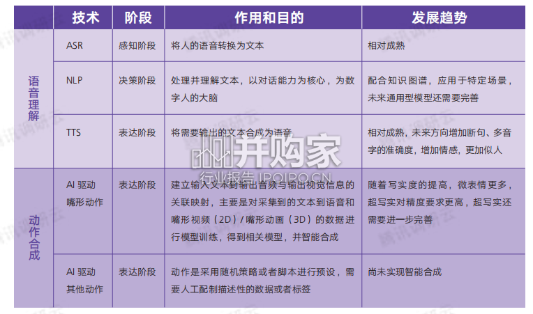 大模型时代的AI十大趋势观察报告(54页)-第1张图片 大模型时代的AI十大趋势观察报告(54页)-第1张图片