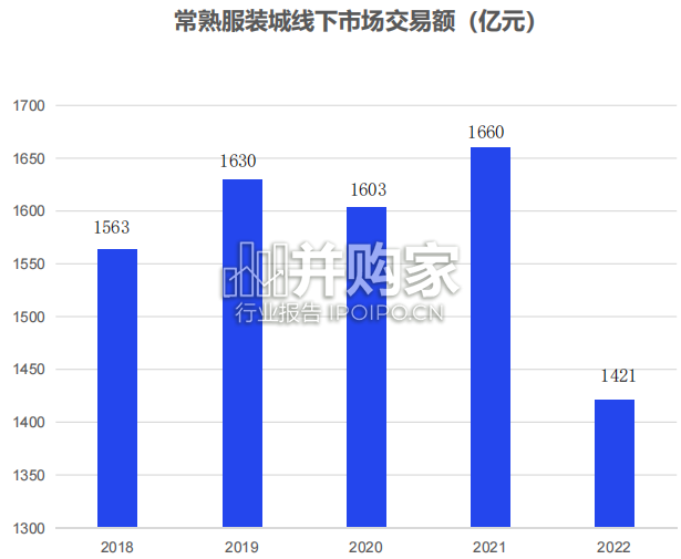 纺织服装产业数智化创新报告:AIGC与纺织产业(70页)-第1张图片 纺织服装产业数智化创新报告:AIGC与纺织产业(70页)-第1张图片