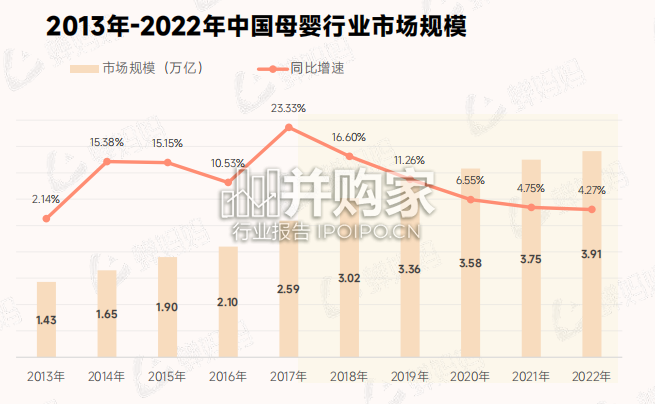 抖音电商平台母婴行业营销白皮书(70页)-第1张图片 抖音电商平台母婴行业营销白皮书(70页)-第1张图片