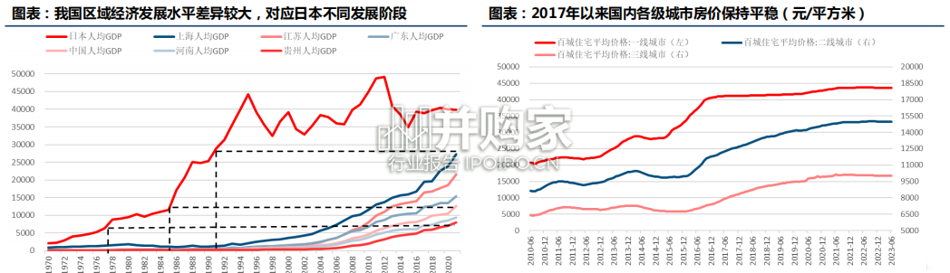 食品饮料行业报告：日本食饮行业（129页）-第1张图片