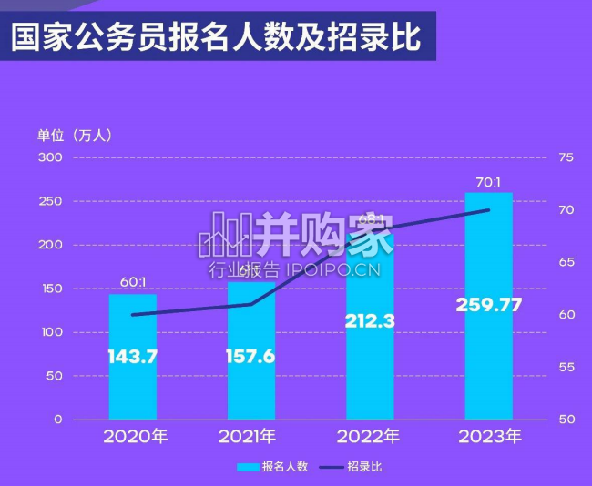后疫情时代青年白皮书(34页)-第1张图片 后疫情时代青年白皮书(34页)-第1张图片