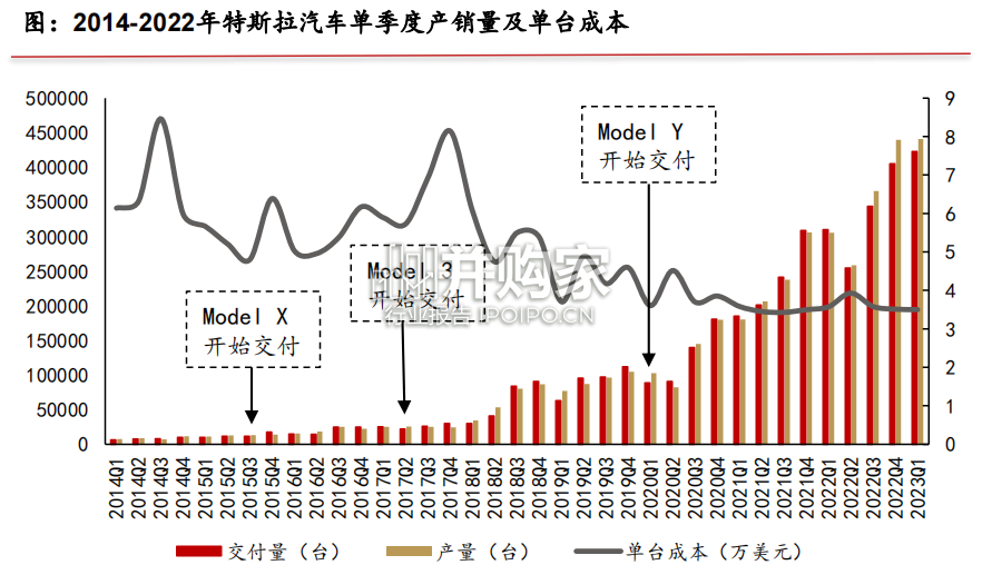 人形机器人行业报告(29页)-第1张图片 人形机器人行业报告(29页)-第1张图片