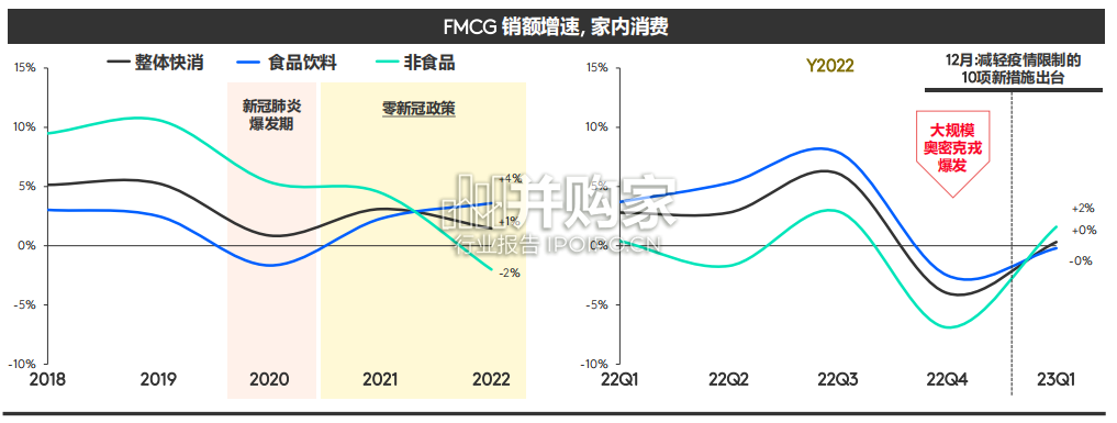 饮品行业消费者指数报告(26页)-第1张图片 饮品行业消费者指数报告(26页)-第1张图片