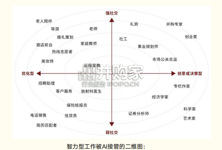 大社交趋势观察报告(52页)-第1张图片 大社交趋势观察报告(52页)-第1张图片