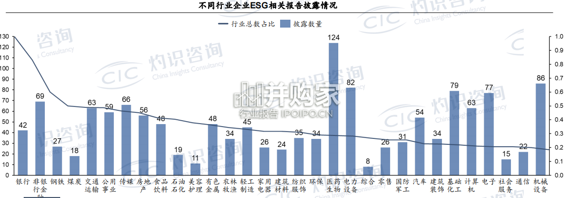 ESG在零售业中的影响与趋势报告(18页)-第1张图片 ESG在零售业中的影响与趋势报告(18页)-第1张图片