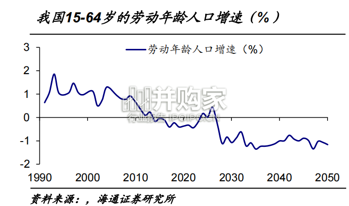 宏观研究报告:与“货币”的赛跑(58页)-第1张图片 宏观研究报告:与“货币”的赛跑(58页)-第1张图片