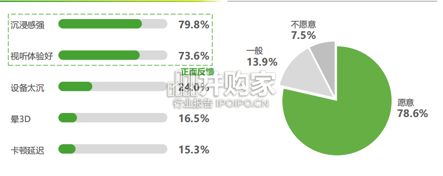 元宇宙概念娱乐场景典型案例报告:体验驱动篇(52页)-第1张图片 元宇宙概念娱乐场景典型案例报告:体验驱动篇(52页)-第1张图片