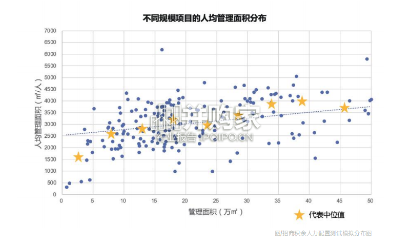 典范企业管理实践案例集报告(95页)-第1张图片 典范企业管理实践案例集报告(95页)-第1张图片