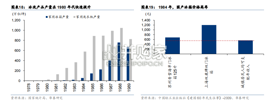 中国制造供应链重塑全球产业格局研究报告(90页)-第1张图片 中国制造供应链重塑全球产业格局研究报告(90页)-第1张图片