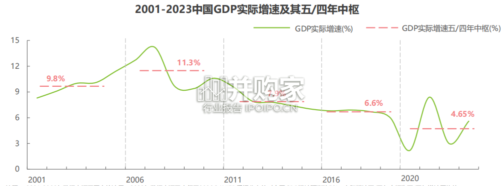 中国普惠金融行业报告(103页)-第1张图片 中国普惠金融行业报告(103页)-第1张图片