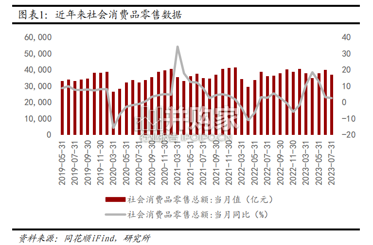 啤酒行业报告(22页)-第1张图片 啤酒行业报告(22页)-第1张图片