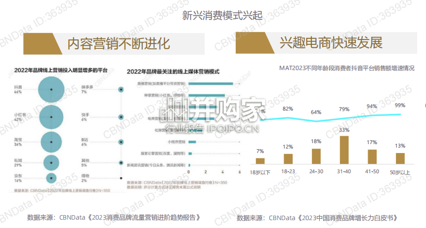 中国消费人群二十年洞察报告(64页)-第1张图片 中国消费人群二十年洞察报告(64页)-第1张图片
