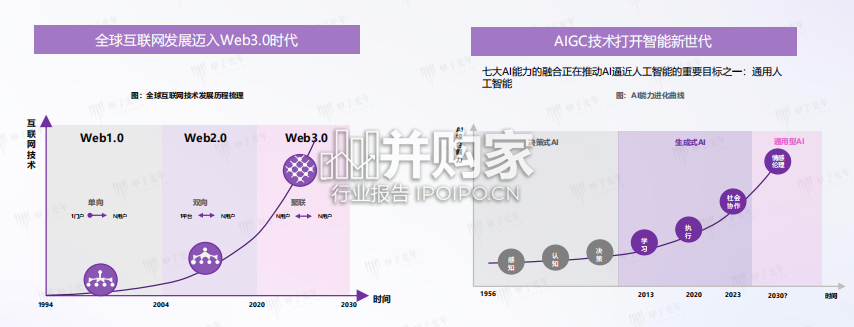 地方政府培育人工智能产业的策略建议报告(26页)-第1张图片 地方政府培育人工智能产业的策略建议报告(26页)-第1张图片