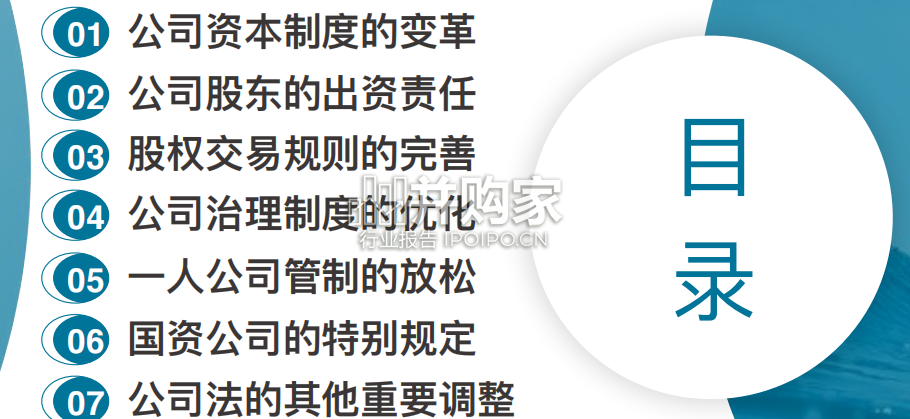 《公司法》修订2023研究报告:公司治理与合规(87页)-第1张图片 《公司法》修订2023研究报告:公司治理与合规(87页)-第1张图片