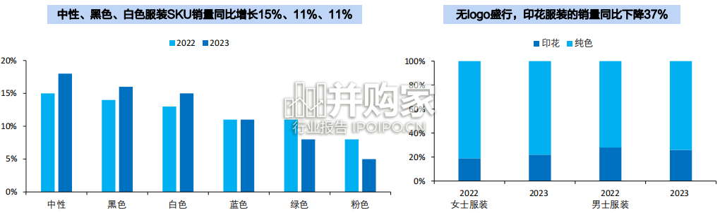 海外奢侈品行业报告(49页)-第1张图片 海外奢侈品行业报告(49页)-第1张图片