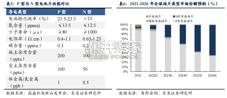 超导磁体行业报告(42页)-第1张图片 超导磁体行业报告(42页)-第1张图片