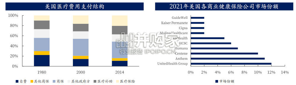 高端医疗器械国际化研究报告(48页)-第1张图片 高端医疗器械国际化研究报告(48页)-第1张图片
