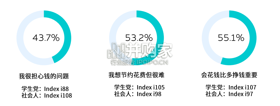Z世代人群研究报告:不被定义的一代(中英文,76页)-第1张图片 Z世代人群研究报告:不被定义的一代(中英文,76页)-第1张图片