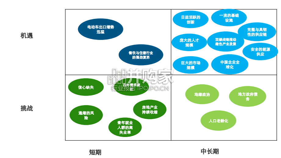 2023年上半年中国并购交易市场洞察报告(33页)-第1张图片 2023年上半年中国并购交易市场洞察报告(33页)-第1张图片