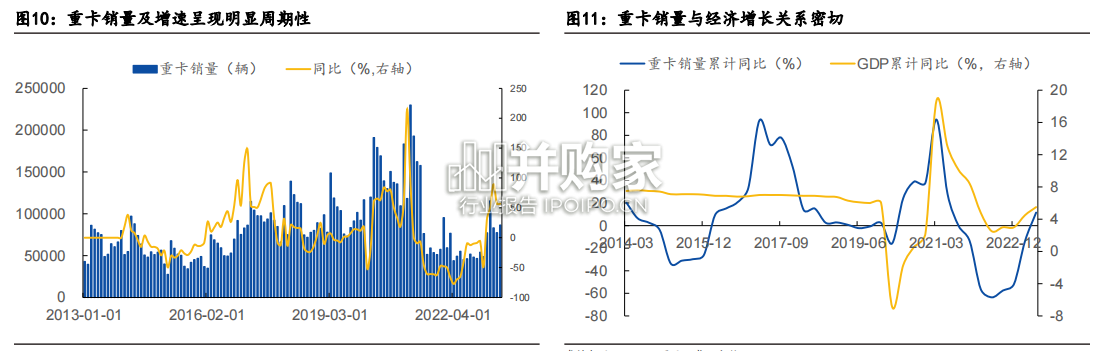 安徽汽车产业链研究报告(93页)-第1张图片 安徽汽车产业链研究报告(93页)-第1张图片
