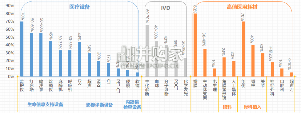 中国医疗机器人产业发展形势分析与展望报告(33页)-第1张图片 中国医疗机器人产业发展形势分析与展望报告(33页)-第1张图片