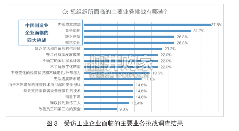 5G+工业互联网行业应用白皮书(60页)-第1张图片 5G+工业互联网行业应用白皮书(60页)-第1张图片