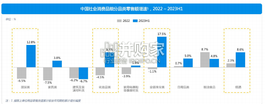 零售连锁品牌数字化运营研究及策略报告(46页)-第1张图片 零售连锁品牌数字化运营研究及策略报告(46页)-第1张图片