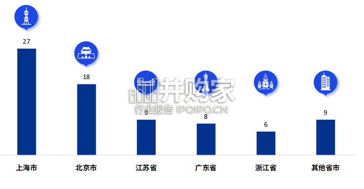 中国第六届领先汽车科技50榜单报告(109页)-第1张图片 中国第六届领先汽车科技50榜单报告(109页)-第1张图片