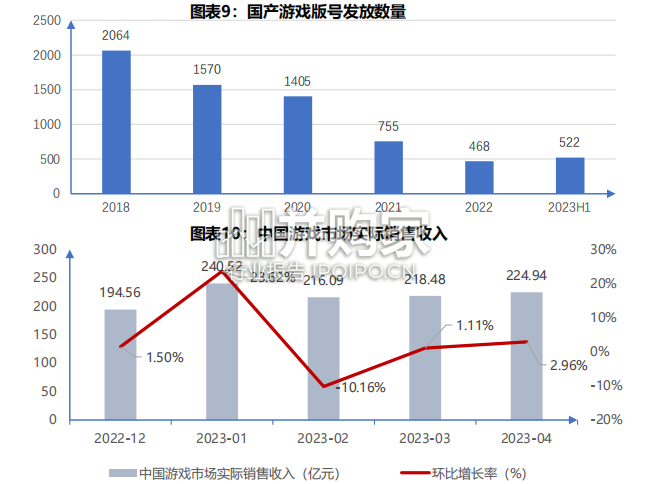 大模型行业报告:图解AI如何赋能产业升级(26页)-第1张图片 大模型行业报告:图解AI如何赋能产业升级(26页)-第1张图片