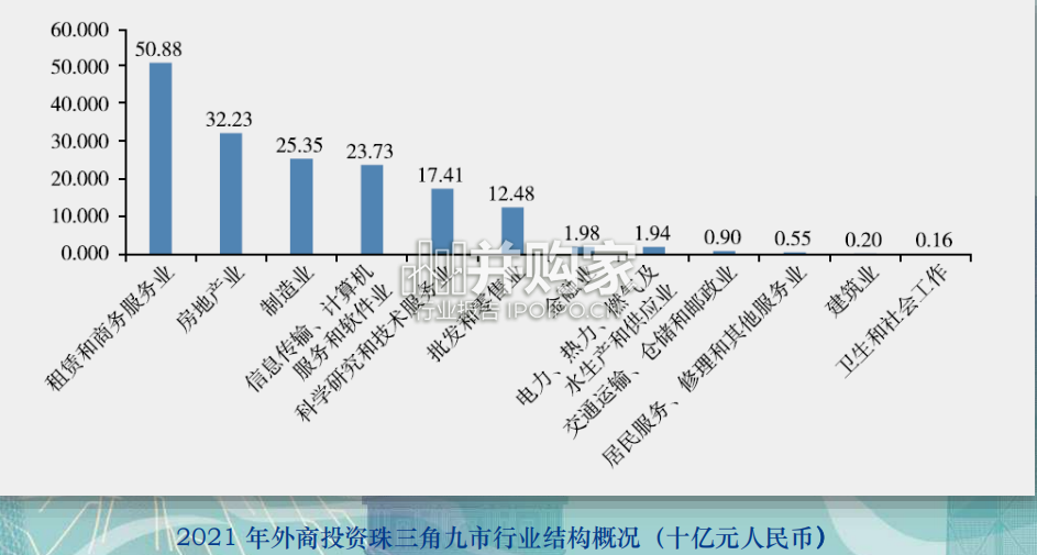 国际工商界参与粤港澳大湾区建设报告(25页)-第1张图片 国际工商界参与粤港澳大湾区建设报告(25页)-第1张图片