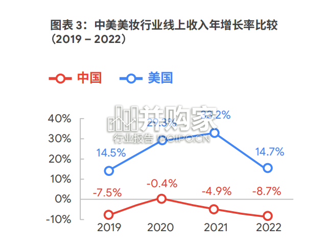 国内品牌出海发展报告(48页)-第1张图片 国内品牌出海发展报告(48页)-第1张图片