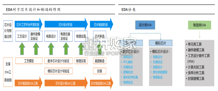 AIGC行业报告:华为算力分拆,全球AI算力的第二极(54页)-第1张图片 AIGC行业报告:华为算力分拆,全球AI算力的第二极(54页)-第1张图片