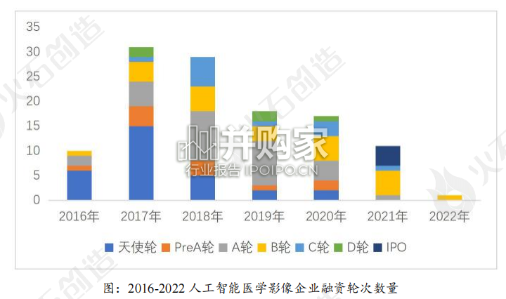 AI+生物医药发展研究专题报告(20页)-第1张图片 AI+生物医药发展研究专题报告(20页)-第1张图片