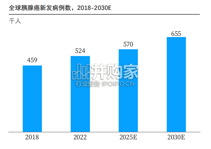重组XVII型胶原蛋白白皮书(86页)-第1张图片 重组XVII型胶原蛋白白皮书(86页)-第1张图片
