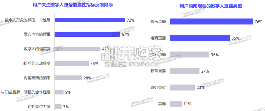 数字人行业发展专题报告(44页)-第1张图片 数字人行业发展专题报告(44页)-第1张图片
