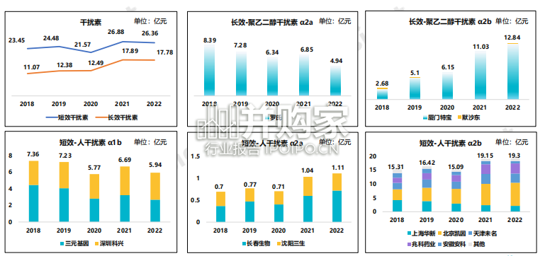药品带量采购政策及趋势分析报告(35页)-第1张图片 药品带量采购政策及趋势分析报告(35页)-第1张图片