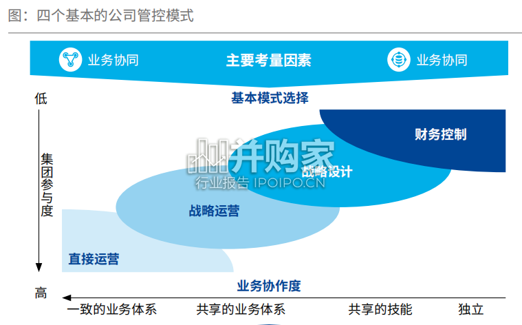 中国一带一路实践与观察报告(42页)-第1张图片 中国一带一路实践与观察报告(42页)-第1张图片