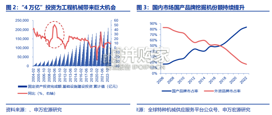 一带一路白皮书:制造篇(86页)-第1张图片 一带一路白皮书:制造篇(86页)-第1张图片
