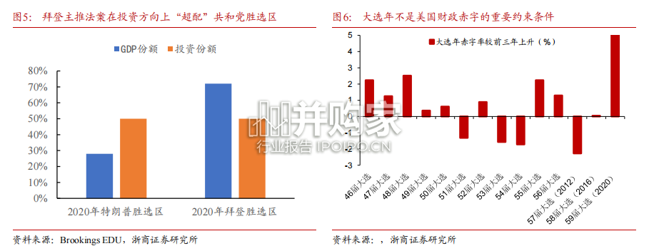 2024年宏观年度展望报告(65页)-第1张图片 2024年宏观年度展望报告(65页)-第1张图片