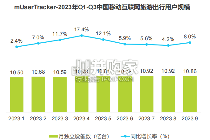 中国直播内容营销白皮书（38页）-第1张图片