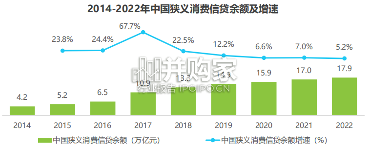 分期免息工具价值研究白皮书(19页)-第1张图片 分期免息工具价值研究白皮书(19页)-第1张图片