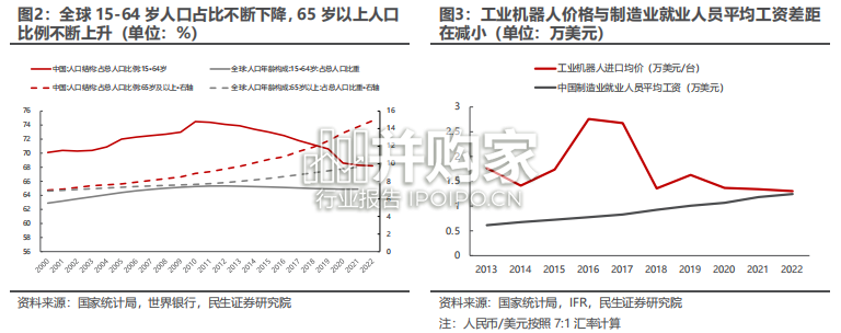 人形机器人对金属材料需求拉动专题报告(47页)-第1张图片 人形机器人对金属材料需求拉动专题报告(47页)-第1张图片