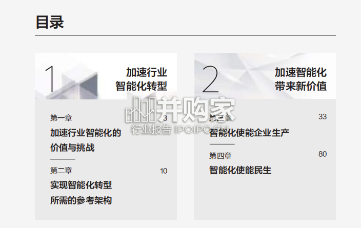 加速行业智能化白皮书(207页)-第1张图片 加速行业智能化白皮书(207页)-第1张图片