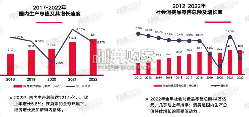 国潮新茶饮产业发展洞察报告(60页)-第1张图片 国潮新茶饮产业发展洞察报告(60页)-第1张图片